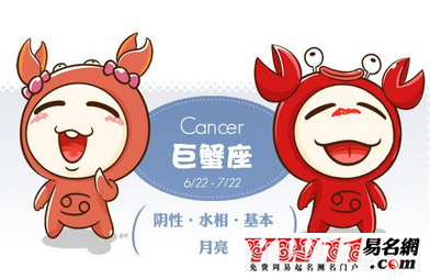 Cancer Daily Horoscope 2012年1月14日