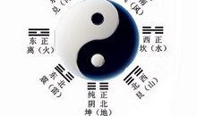 根据生辰八字起名