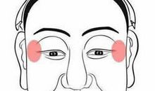 从夫妻宫看你婚姻的好坏