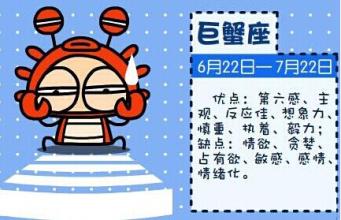 Cancer Today's Horoscope 2014年3月8日