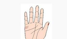 婚姻线预测你的结婚年龄