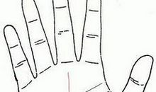 手相看你最佳转运时机