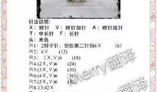 处女座今日运势2012年6月22日