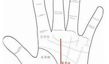 哪一种手相事业线最好