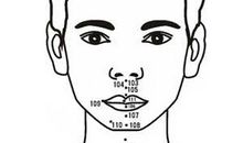 面部的人中不清晰会怎样？