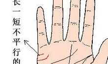 婚姻线预测婚姻成与败