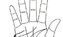 一条婚姻线是什么意思