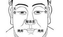 面相十二宫：财帛宫详解