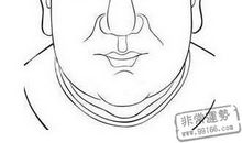 面相十二宫：命宫详解