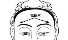 面相十二宫：福德宫详解