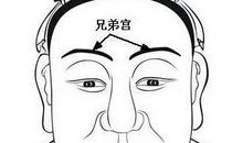 面相十二宫：兄弟宫详解