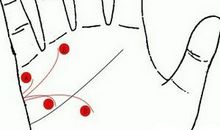 婚姻线向下弯曲有什么含义