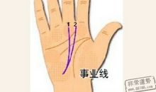 手相看你的财运指数