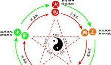 五行属火的人命运如何