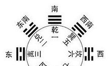 五行缺什么查询表