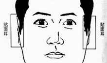 贴面耳面相详解