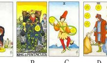 有钱之后你会变成什么样?