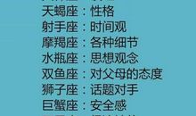 天蝎座每日运势2012年1月7日