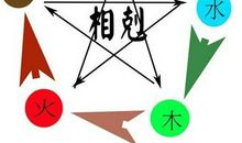 五行相生相克夫妻命查询