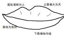 嘴巴看相分析一生财运