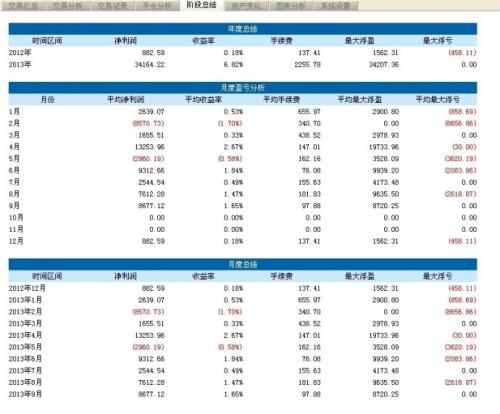 处女座今天的星座2013年1月23日