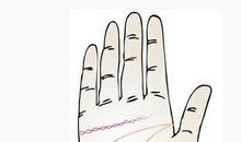 手相图解：感情线怎么看