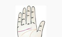 感情线断开是怎么回事