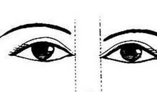 眼距窄面相详解