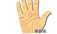 克妻男人的手相