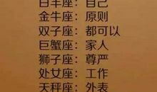 天秤座今日运势2013年12月6日