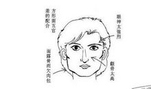 啥面相的人易成为寡妇