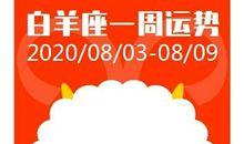 金牛座今日运势2013年02月03日