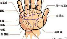 手相图解生命线揭晓人生