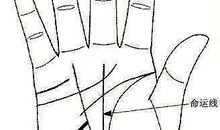 手相解析生命线的形状