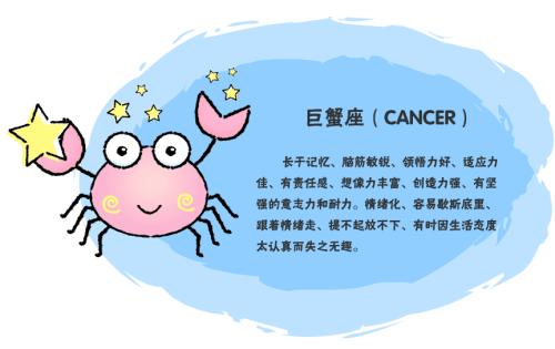 Cancer Daily Horoscope 2012年1月2日