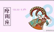 摩羯座今日运势2014年3月20日