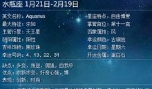 天秤座每日运势2012年1月2日