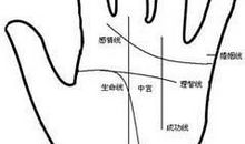 没有事业线代表什么