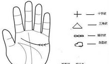 手相看你会不会有横财运