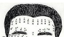 痣相图解：男人脸上哪些痣会克妻