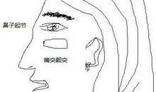 啥面相的女人容易离婚