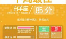 星座不求人12星座周运10.29-11.4