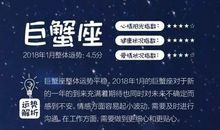 巨蟹座今日运势2012年9月15日