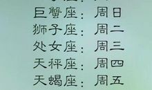 十二星座的幸运日