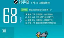 摩羯座每日运势2011年12月31日