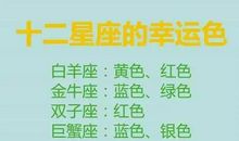 十二星座的幸运痣