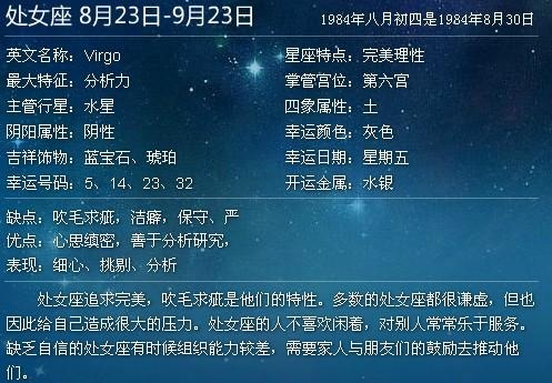 处女座今天的星座2016年7月8日