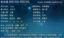 处女座今日运势2016年7月8日