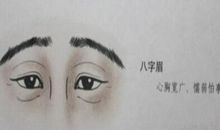 倒八字眉的男人面相图解