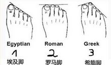 学会看懂面相十二宫的吉凶祸福